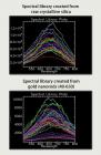 Spectral libraries created from raw crystalline silica and gold nanorods