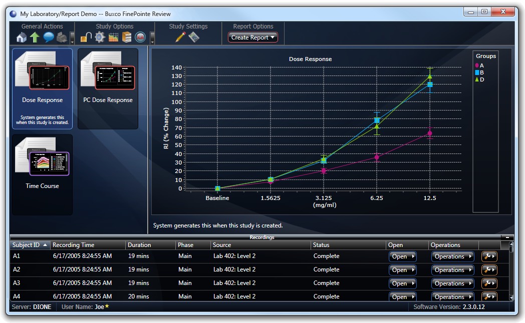 Buxco FinePointe analysis software